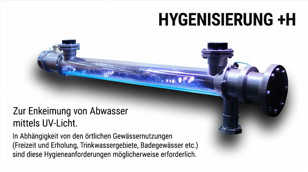 Hygenisierung von Abwasser